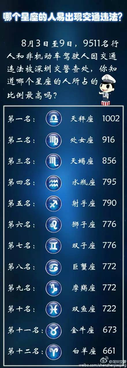 日本星座名字_星座取名日系女生名字_取名日系星座女生名字大全