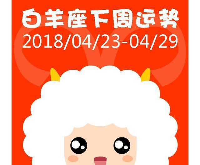 十二星座女性大揭秘！白羊VS巨蟹，谁更易怒又敏感？