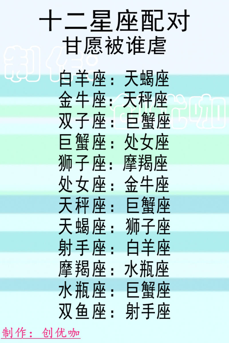星座女兄弟：性格大比拼，谁更受男生喜爱？