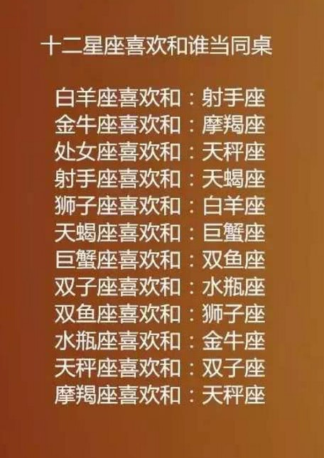 做事容易放弃的星座女生_做事星座放弃女生容易生气吗_做事星座放弃女生容易分手吗