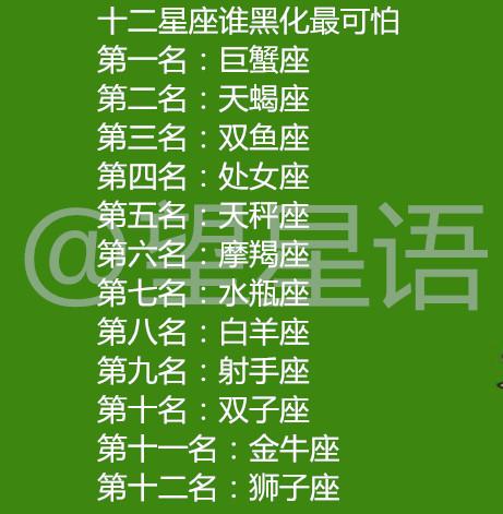 十二星座男性魅力大揭秘：信心满满的摩羯与细心体贴的水瓶