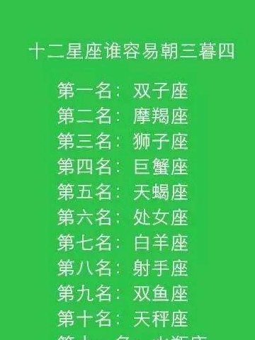 12星座女愿意陪哪个星座男_十二星座女需要倒追的星座男_最让女生佩服星座男