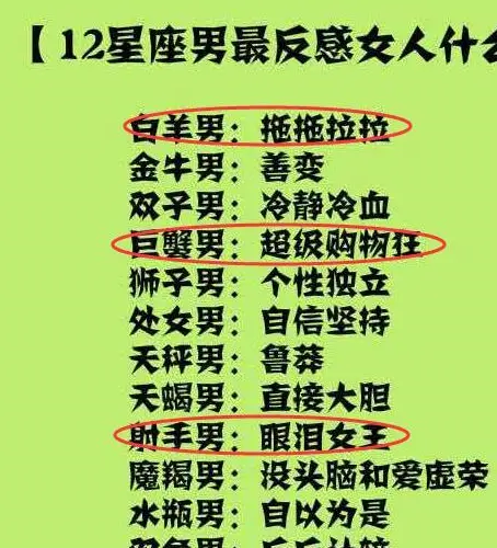 最宠爱男友的星座女生_宠爱男友星座女生怎么办_宠爱男友星座女生会怎么样