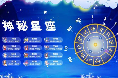 喜欢幸福的星座女生_星座女喜欢类型_星座女生幸福喜欢什么礼物