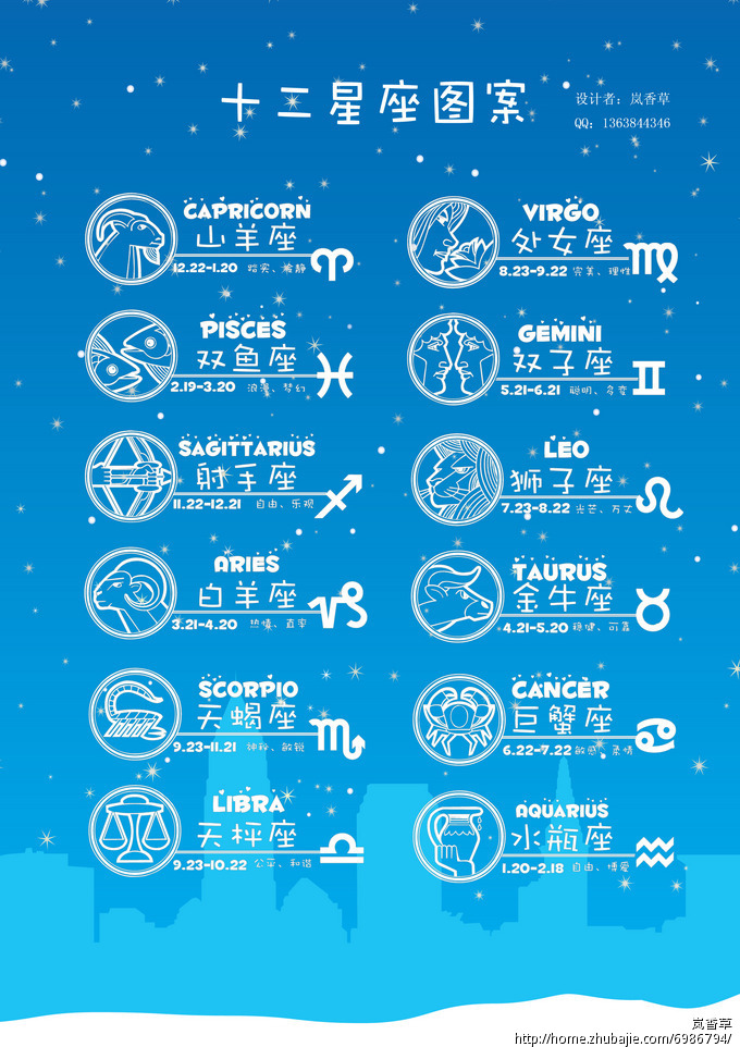 星座占卜帖子推荐女生_占卜的星座_星座占卜师女