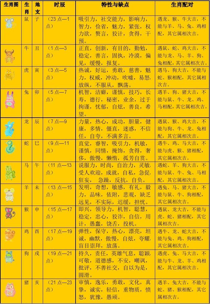 网名大全星座专属女生英文_十二星座专属女生网名大全_网名大全星座专属女生霸气