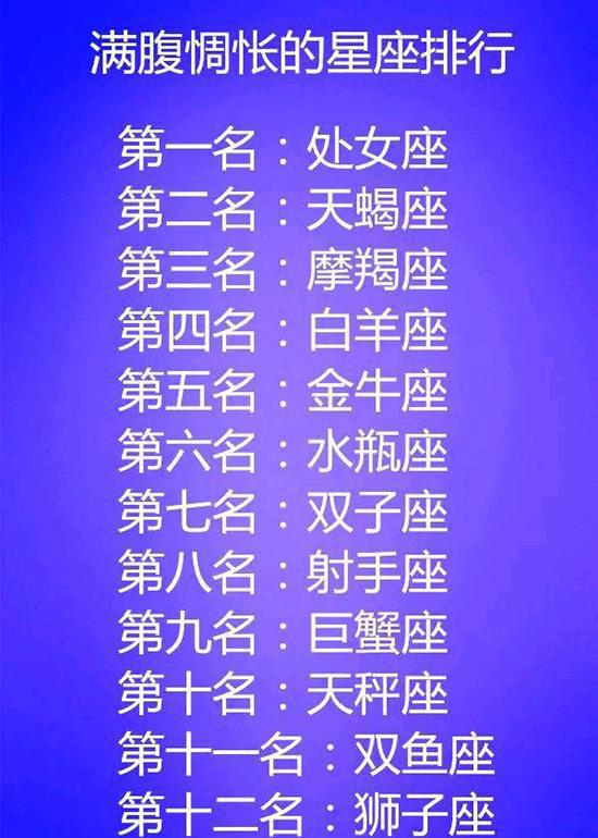 十二星座女生心理变化图_心理星座女生变化图_心理星座女生变化图表
