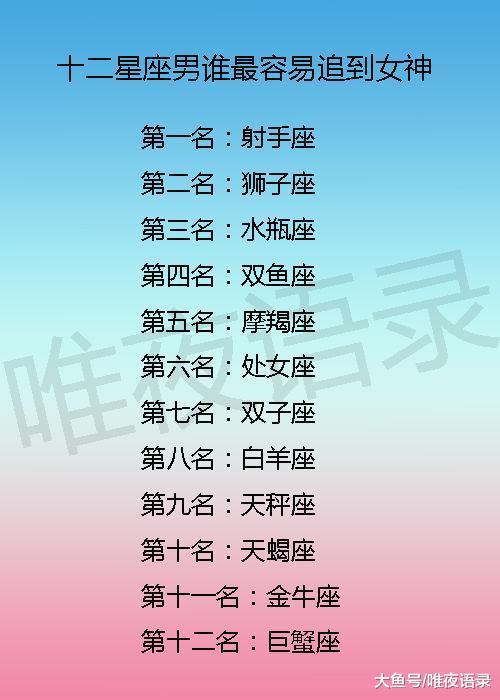 星座蛙十二星座女生_星座蛙全部视频搞笑_星座蛙十二星座头像