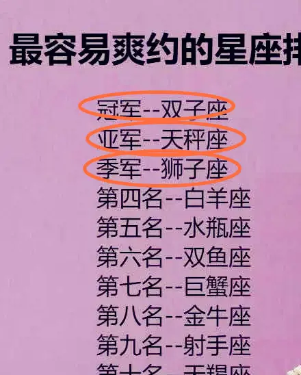 有点傻星座女_相信星座的人很傻吗女生_很傻的星座女