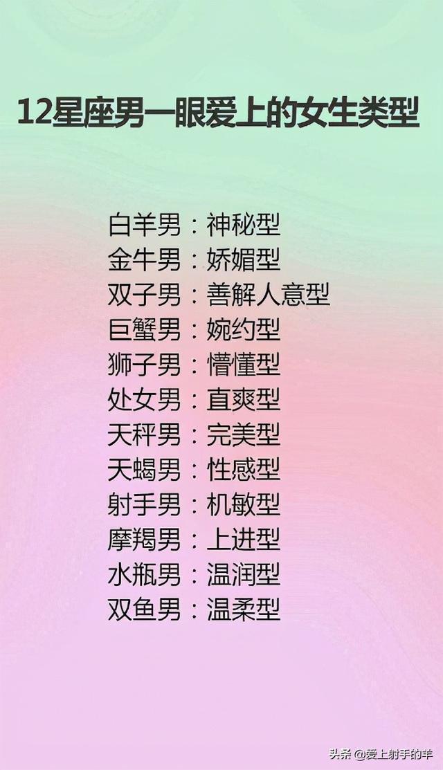 很傻的星座女_有点傻星座女_相信星座的人很傻吗女生