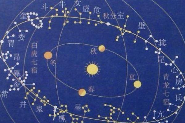 坐在山上的星座女生_星座上升帅子坐_座的女生