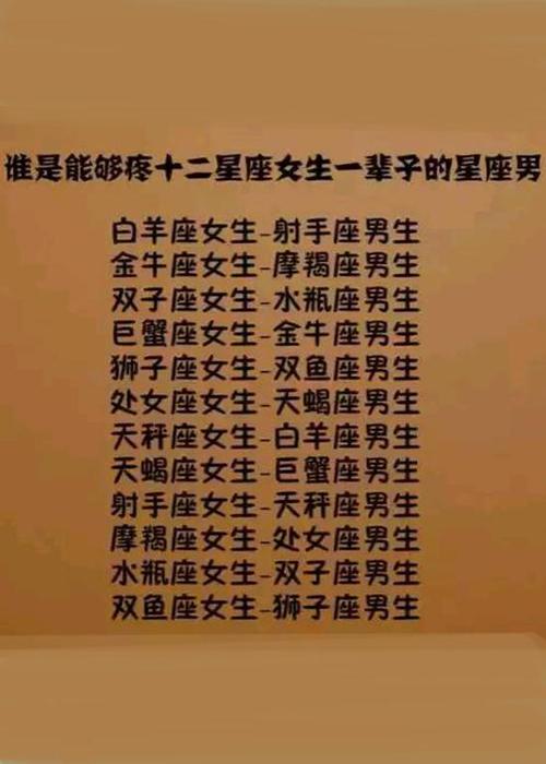 测我会嫁给哪个星座女生_测测十二星座未来嫁给谁_测试嫁给什么星座男