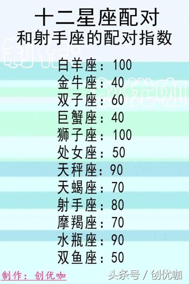 2021七夕星座_七夕将至星座女生图片_七夕将至的星座女生