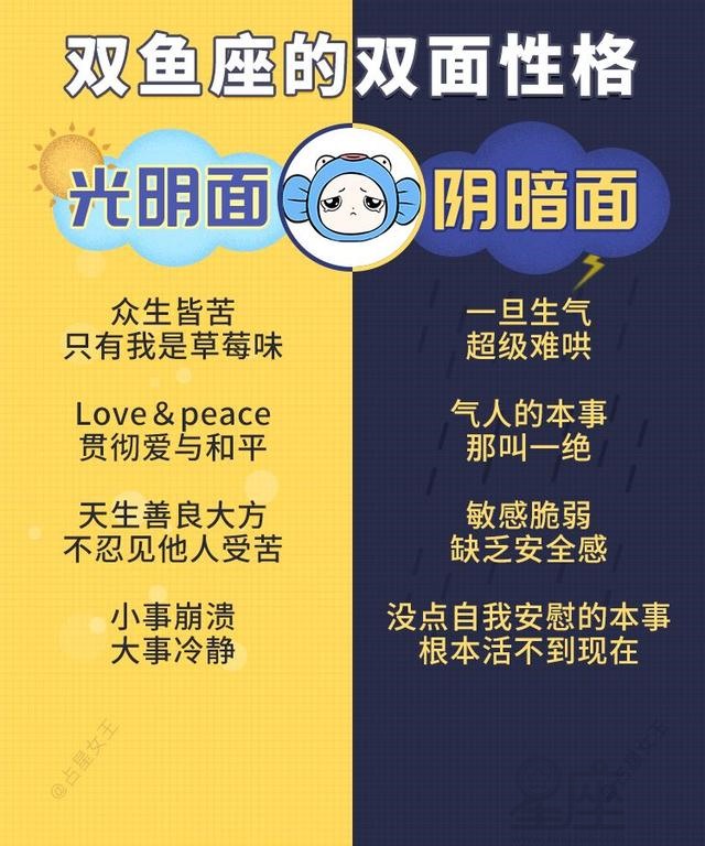 探究星座对女性死亡率的影响：解读各星座女性的命运与安全因素