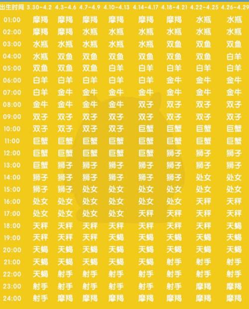 星座死是什么意思_星座死了会变成什么鬼_死得最多的星座女生