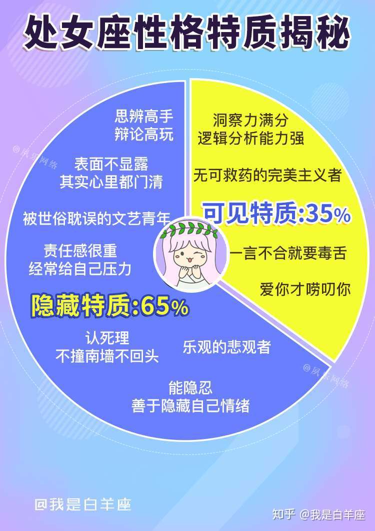 信星座的女生怎么追_相信星座的女生_相信星座的女生怎么追