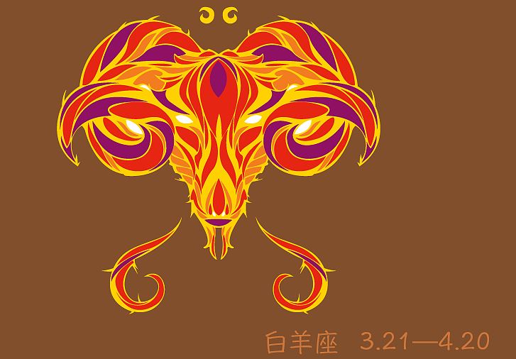 星座属相婚配表女生_属相婚配表搭配_属相婚配星座女生表图
