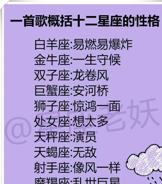 12星座女这些地方不能碰_哪个星座没有污点女生_星座女人
