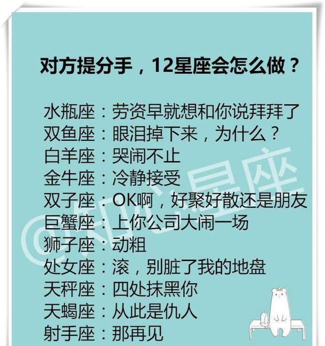白羊座冷暴力是要分手吗_十二星座冷暴力白羊女生_白羊座很暴力