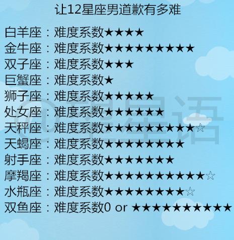 白羊座冷暴力是要分手吗_白羊座很暴力_十二星座冷暴力白羊女生