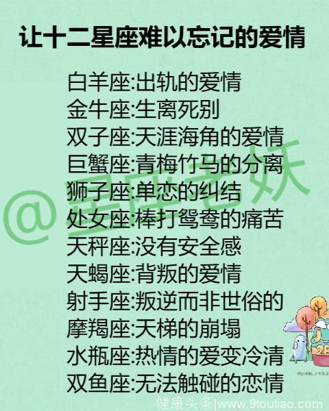女生都爱上的权威星座网站_女生星座排行_女生最爱的星座排名