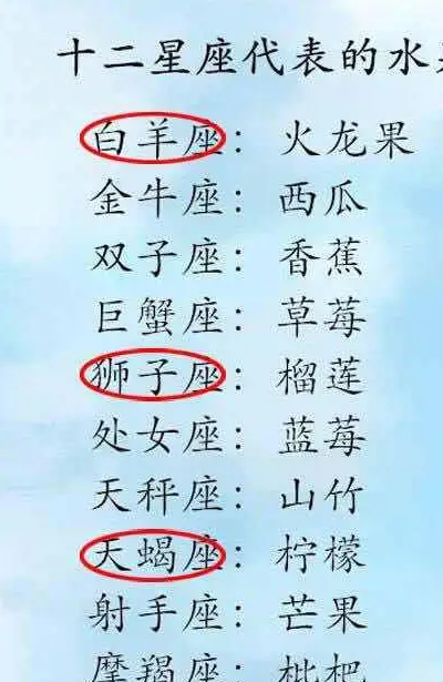 女生星座排行_女生都爱上的权威星座网站_女生最爱的星座排名