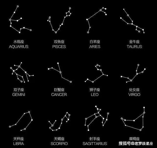 星座女生排行榜_中国女生有几个星座排名_12星座女生排行榜