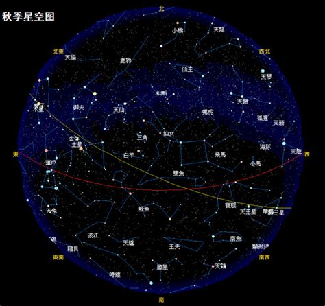 寻找理想生活伴侣？探寻星座指南，了解十二星座女性特质