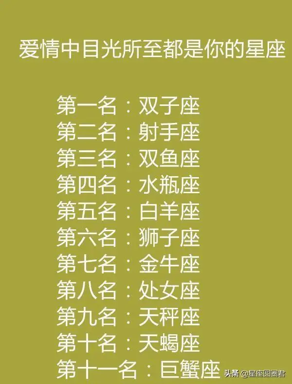星座爱情奥秘：男友如何选择其他星座女性？深度解析星座在爱情中的作用及配对关系