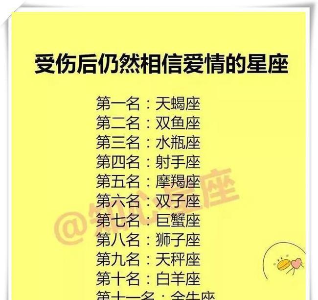 星座的女朋友_男朋友搜别的星座女生_十二星座女找男朋友年龄多大
