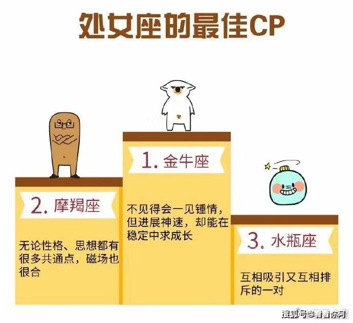 十二星座女找男朋友年龄多大_男朋友搜别的星座女生_星座的女朋友