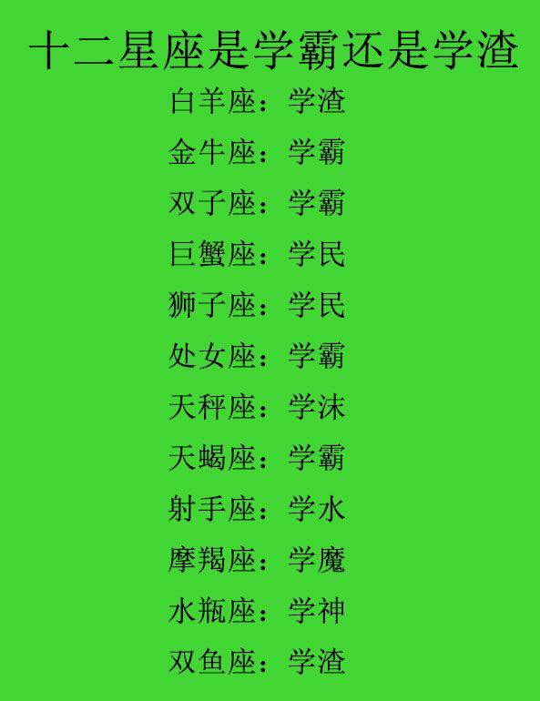 白羊座如何追求异性：直率热情、果断表白，星座爱好者的恋爱指南