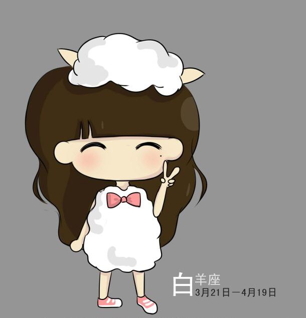 头像十二星座女生_有特点的星座头像女生_头像星座女生