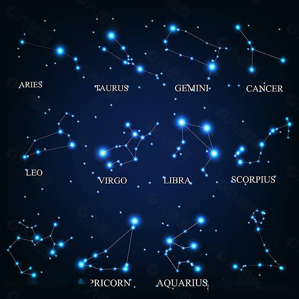 十二星座壁纸女生大全_壁纸图片星座_壁纸大全星座女生动漫