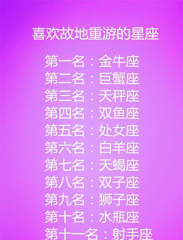 白羊座VS金牛座：燃情激烈PK，谁更得女性心？