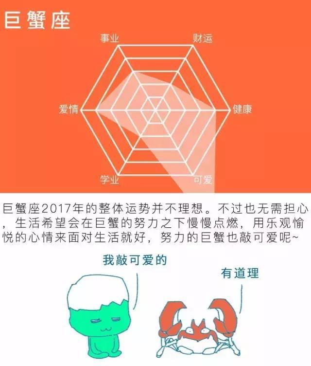 星座女生：内心深处的过度思考