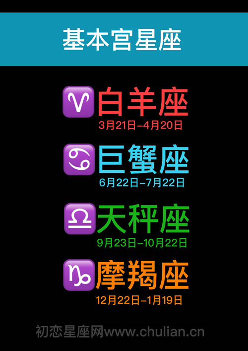 星座CP大揭秘！骄阳似火VS温润如水，谁更吸引人？