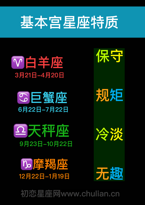 可爱星座少女_星座cp组合名字女生可爱_可爱的星座女孩