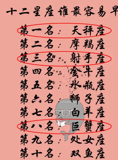 白羊VS金牛VS巨蟹！书法大对决，谁的笔下更有力量？