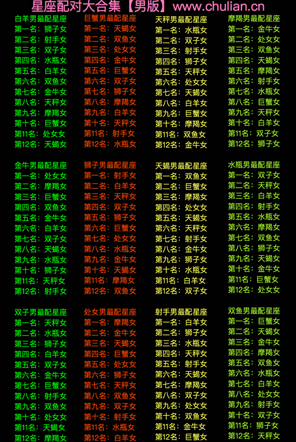 十二星座配对详情图片女生_配对详情星座女生图片_配对详情星座女生图片大全