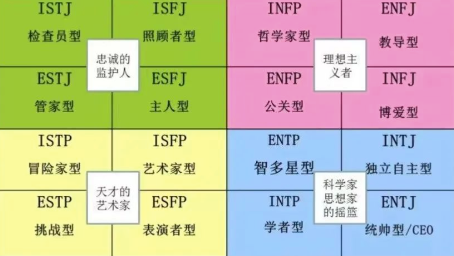 INFP女性恋爱星座选择指南：寻找温柔体贴的巨蟹座男士