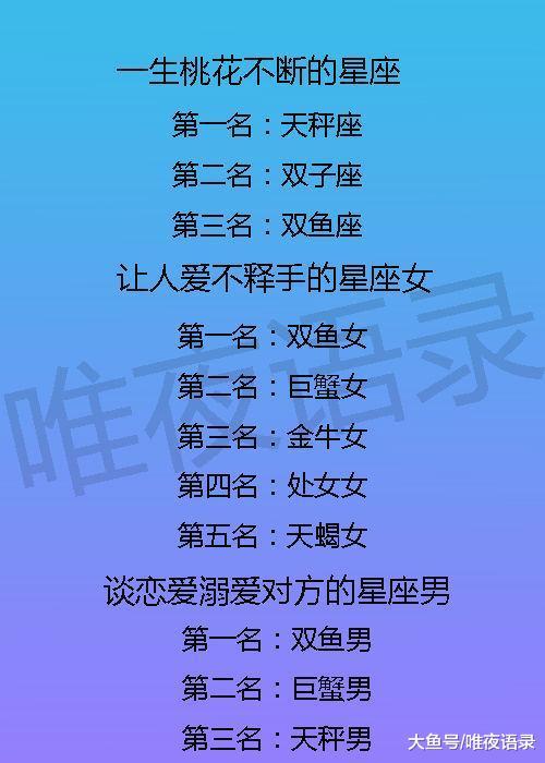 星座女生爱看人的表现_星座女生爱看人品吗_爱你的人看星座吗女生