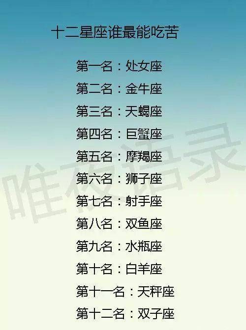 星座女生爱看人品吗_爱你的人看星座吗女生_星座女生爱看人的表现