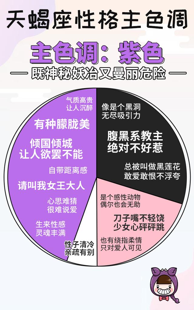 十二星座女性武侠风采：白羊座热情奔放、勇往直前，金牛座坚韧守护者的武道传奇