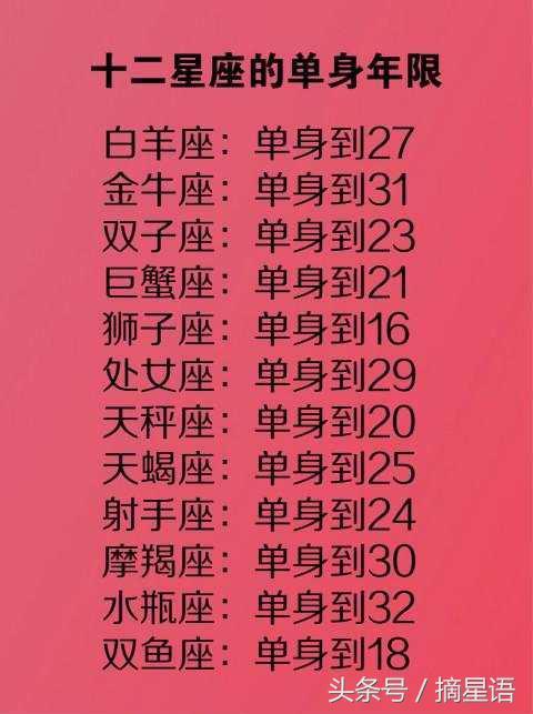 最认真的女生星座排行_做事认真的星座女_女生星座最好的一个