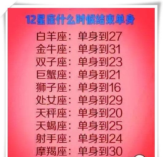 天秤隐性星座女生是什么性格_天秤座隐性星座是什么_隐性星座是天秤的女生