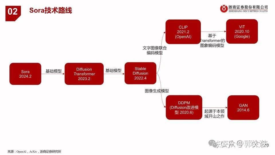 优质星座女_女生星座哪个好_星座入门推荐知乎女生