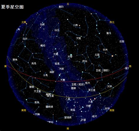 重生八零做军嫂月伢_男性星座女生想军嫂做什么_想做军嫂的星座女生男性