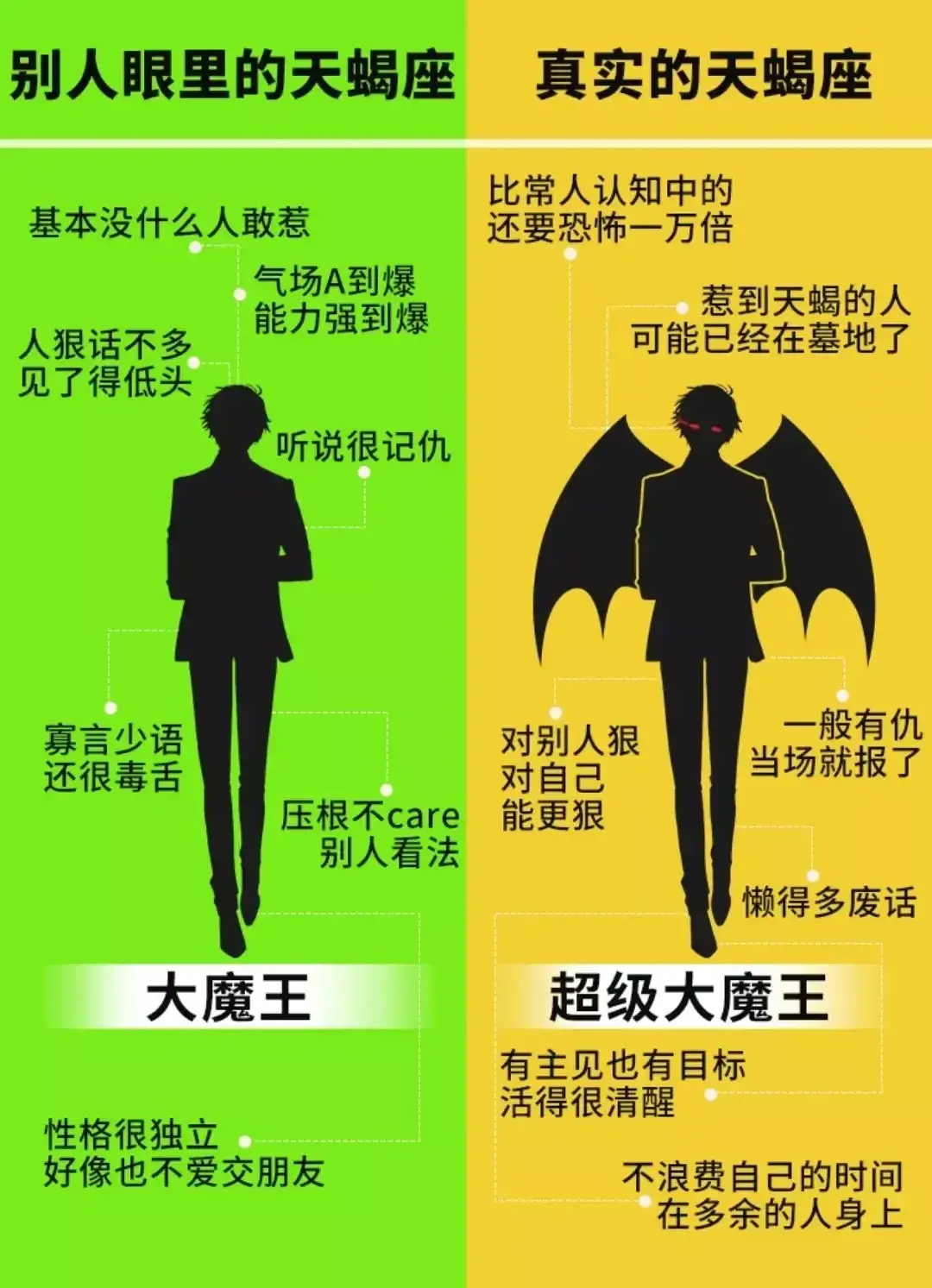 12星座哪个最难追_什么星座追女生_什么星座的女生最难追