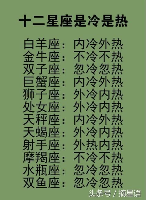白羊VS金牛：谁更强大？